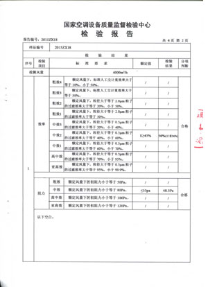 上海ag九游会j9老哥净化设备制造有限公司F5中效袋式检测报告