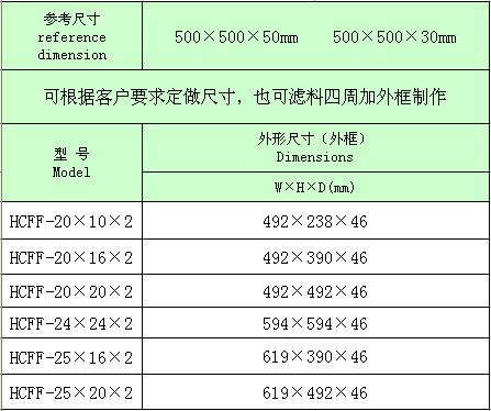 HCFF椰棕过滤网常用规格