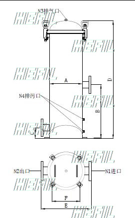 HBYF法兰式精密过滤器框体结构