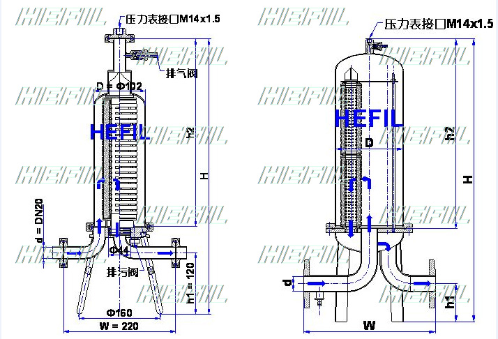 HFL微孔膜过滤器框体结构