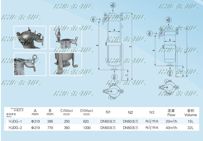 HJDG不锈钢单袋式过滤器（龟背式）常用规格