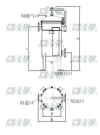 HBYF法兰式精密过滤器