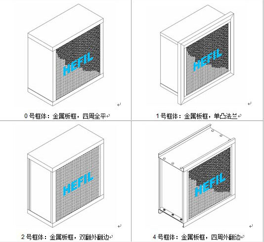 HHS高效盐雾空气过滤器框体结构